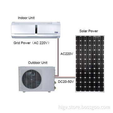 HIG-PVH35GW On Grid Solar Air Conditioner